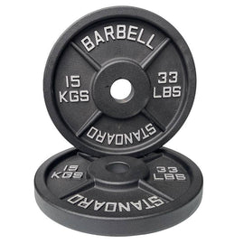 15KGX2 Cast Iron Weights Plates (EZ220-5X2) - www.ezyliving.co.nz
