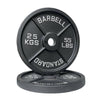 Cast Iron Weights Plates (EZ220) 1.25KG to 25KG - www.ezyliving.co.nz